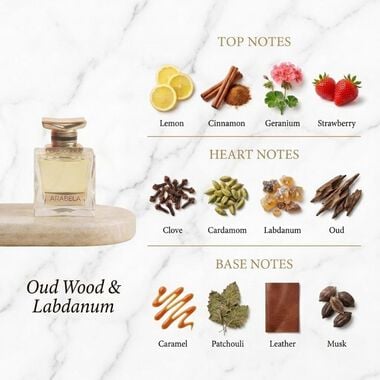 faces al mira extrait de parfum for her