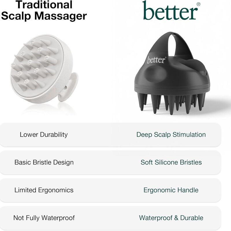 بيتر رأس الدش