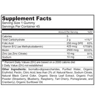 Nutrition Good Gummies Beauty Gummies faces nutrition good gummies beauty gummies