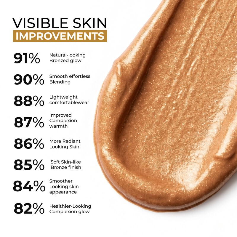 skin centrick كريم تسمير الجسم