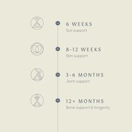 faces مكمل غذائي يحتوي على ببتيدات الكولاجين