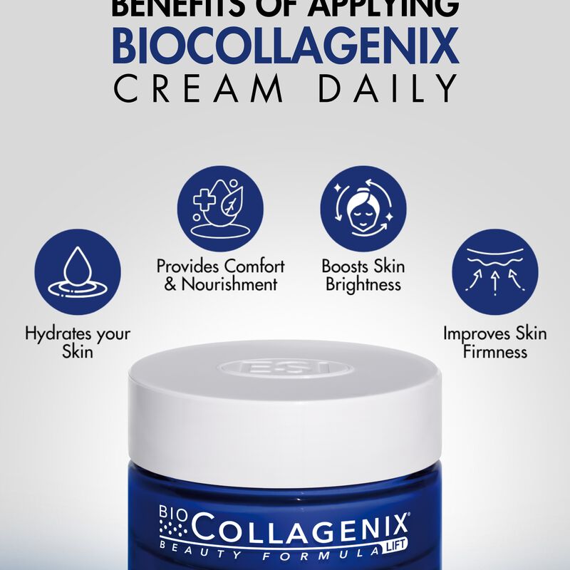 biocollagenix antiaging cream