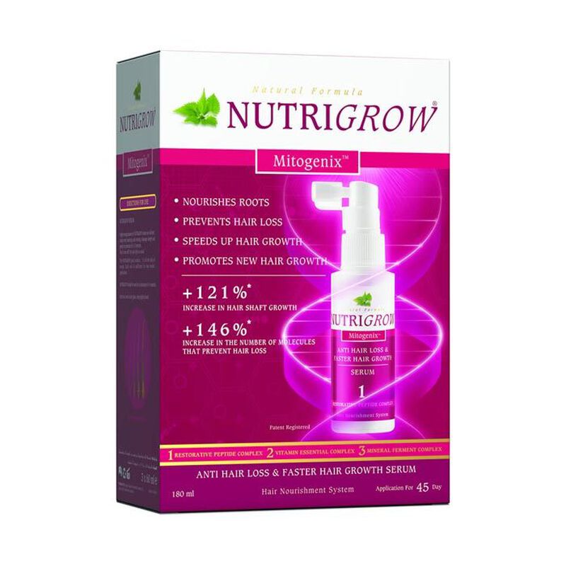 Anti Hair Loss & Faster Hair Growth Serum