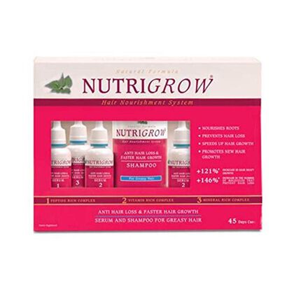 Anti Hair Loss & Fast Hair Growth Shampoo + Serum-gresyhair