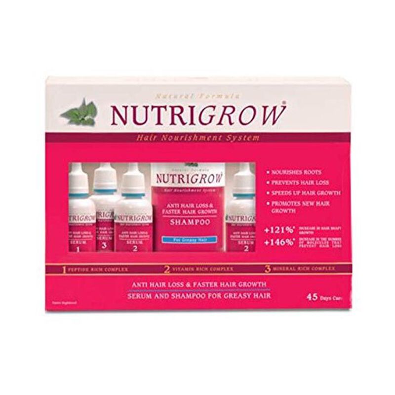 Anti Hair Loss & Fast Hair Growth Shampoo + Serum-gresyhair