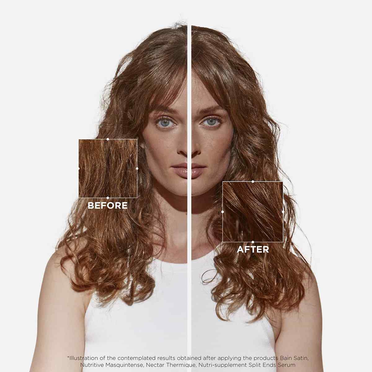 Nutritive Bain Satin Hydrating Shampoo For Dry Hair