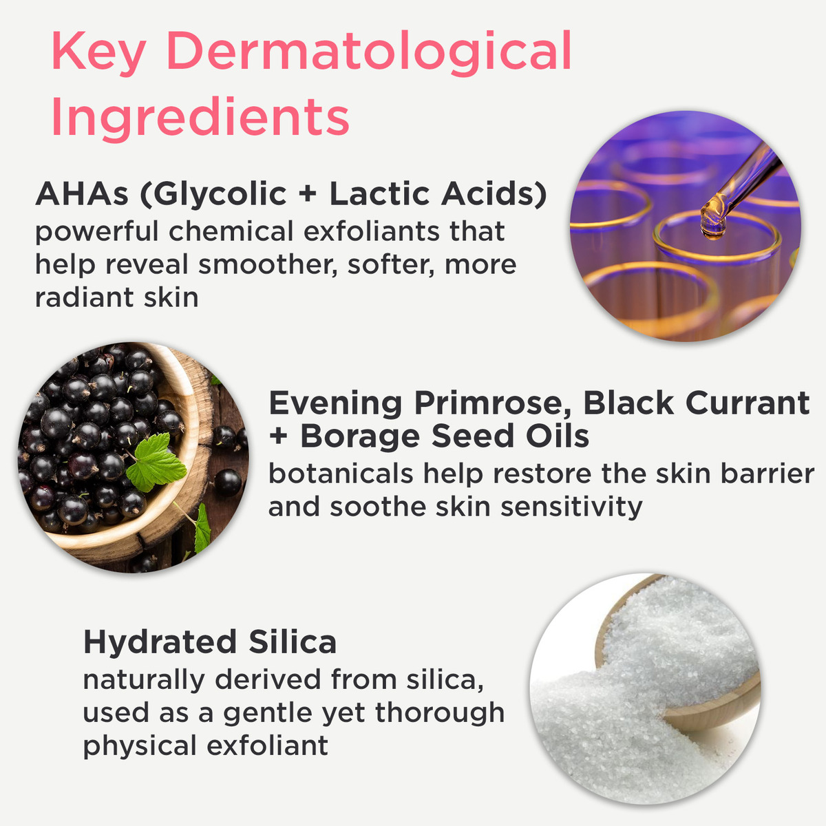 Kp Duty Exfoliating Body Scrub For Dry, Rough Skin & Keratosis Pilaris With 10% Ahas + Bhas
