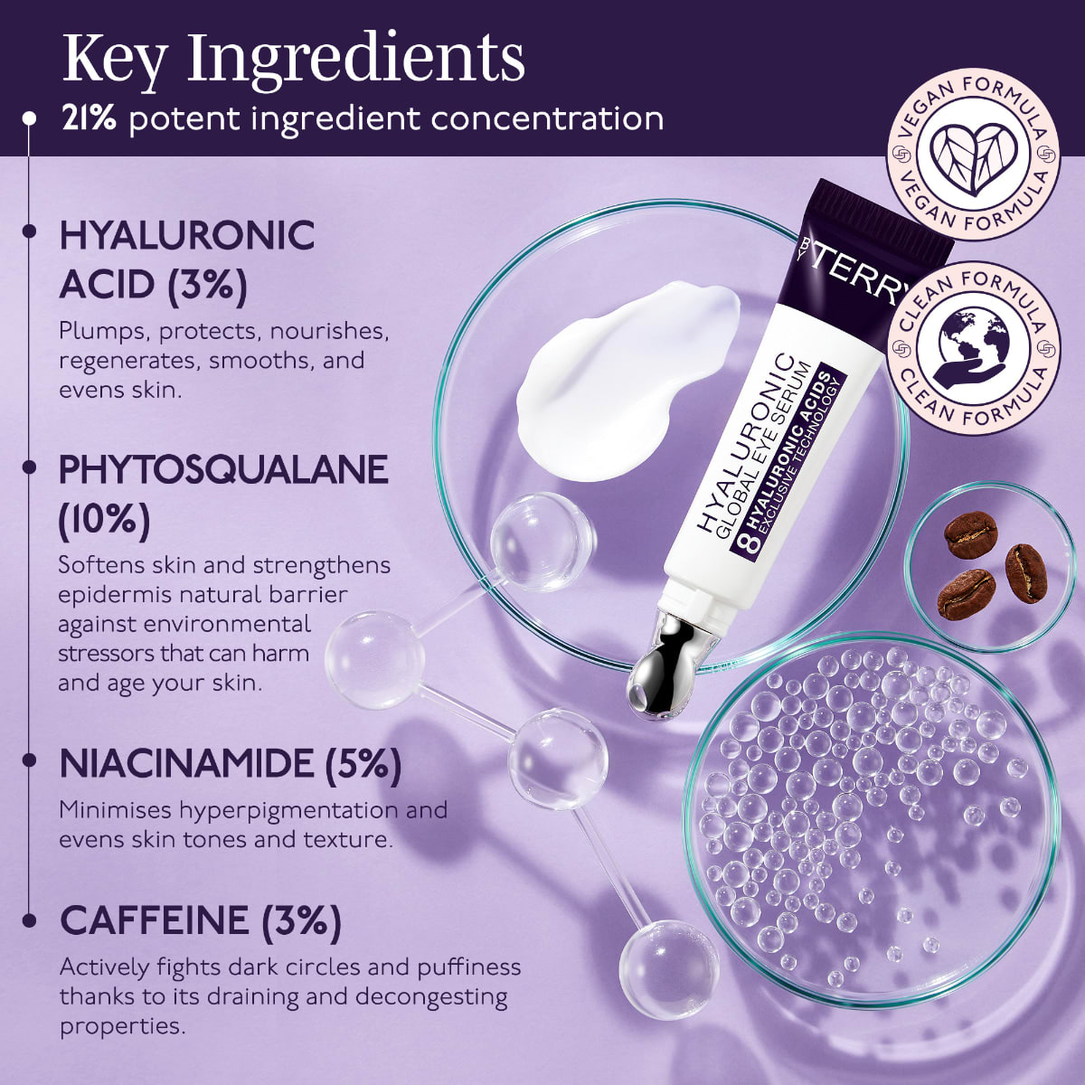 Hyaluronic Global