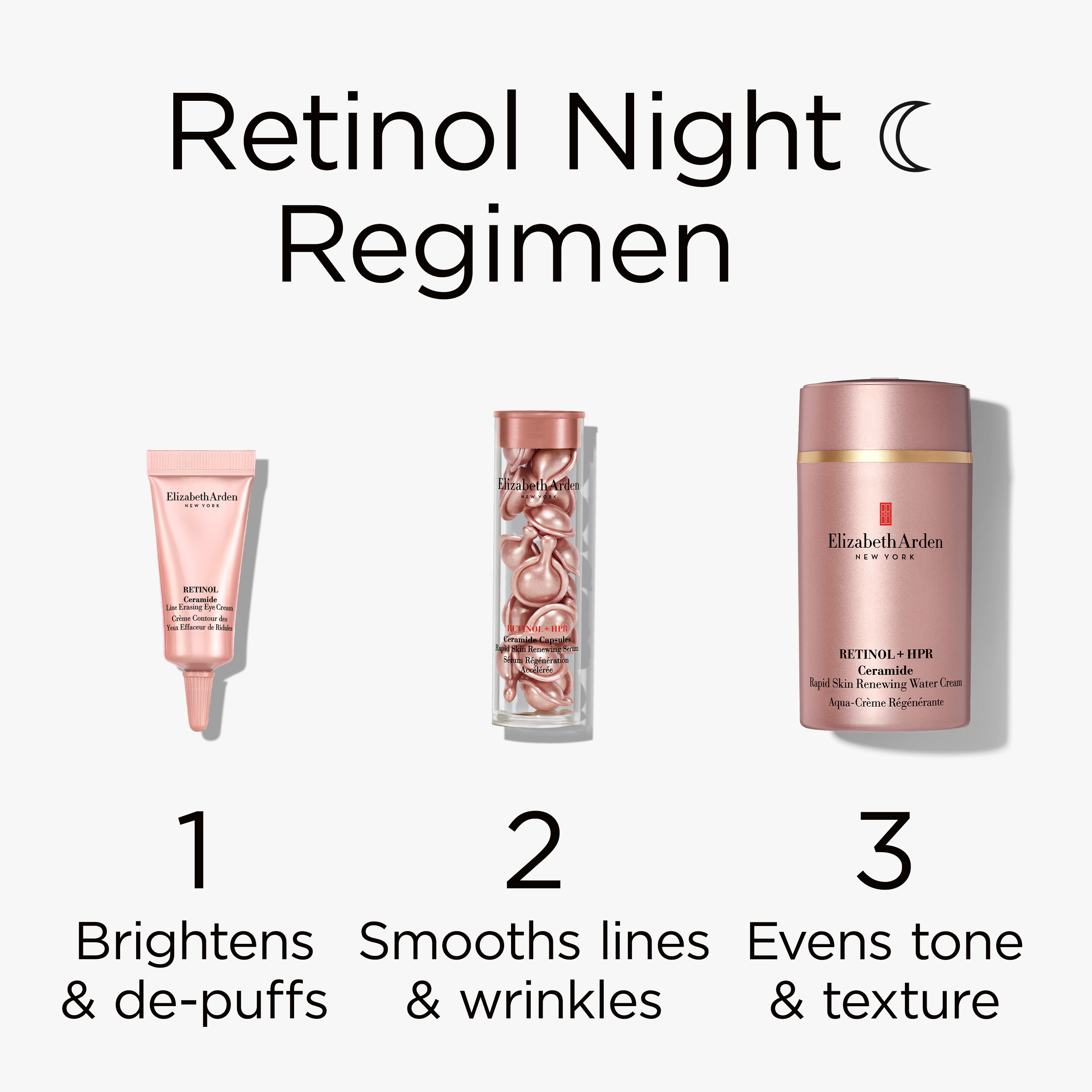 Retinol Renewal Set