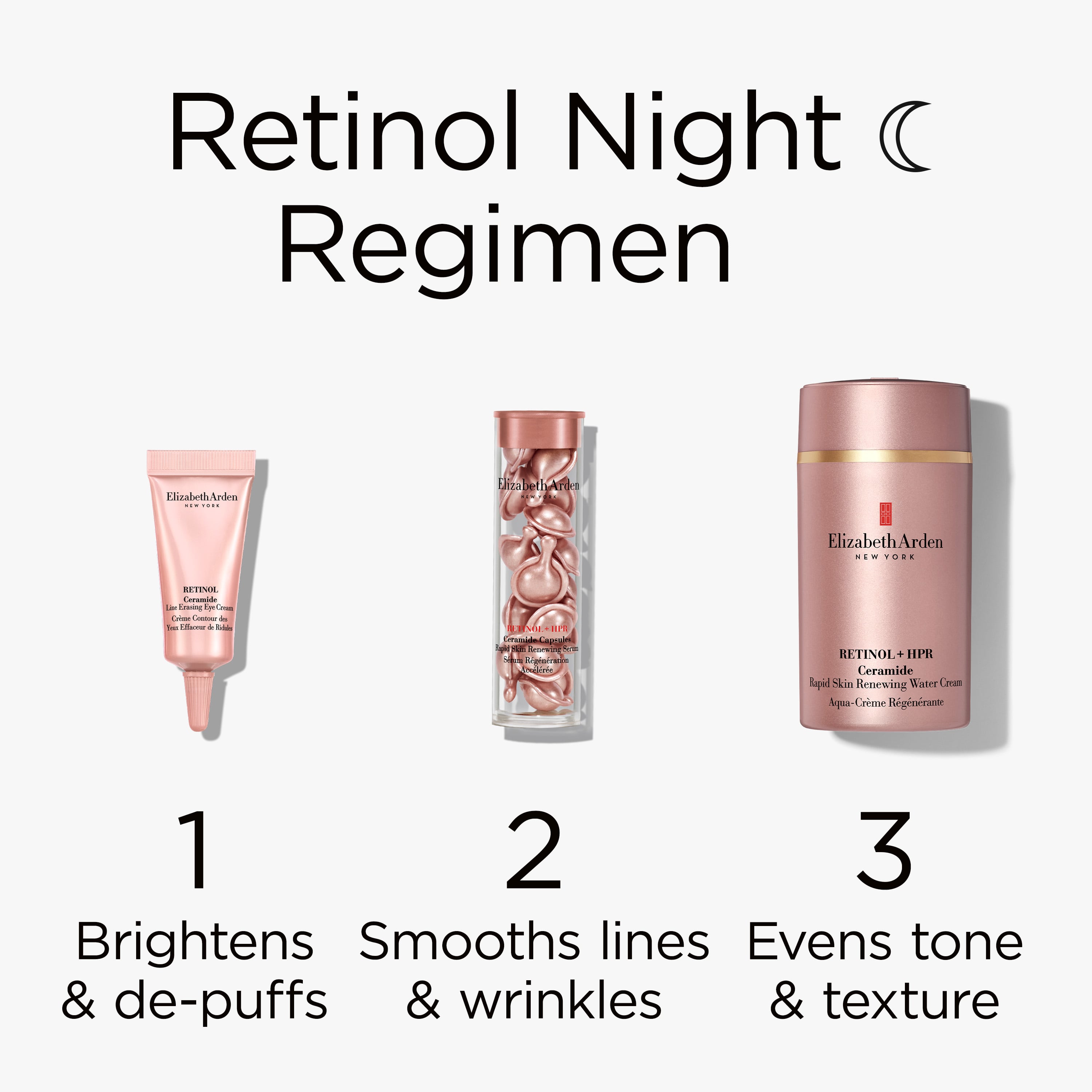 Retinol Renewal Set
