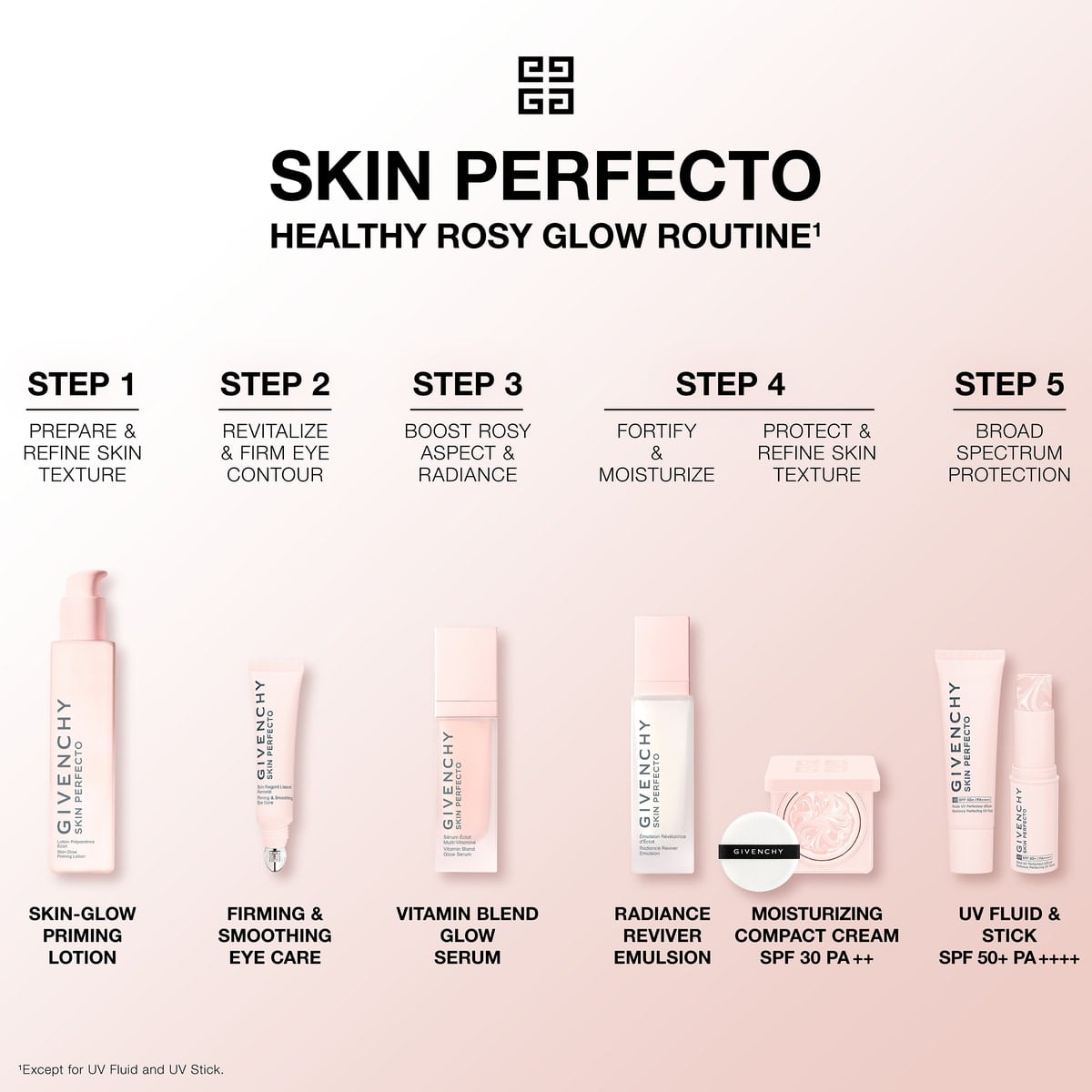 Skin Perfecto Vitamin Blend Glow Serum