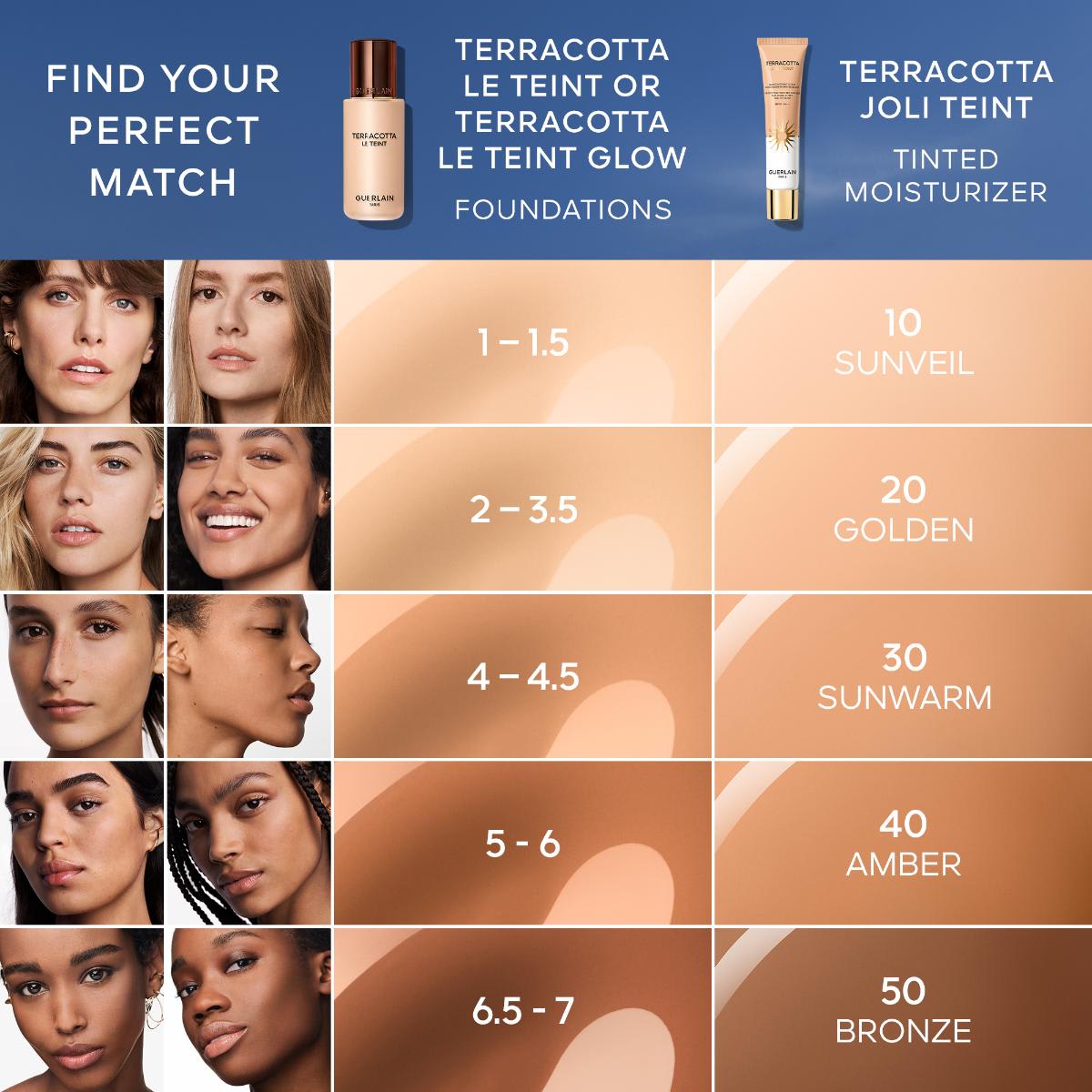 Terracotta Joli Teint Protecting Tinted Moisturizer Spf 20