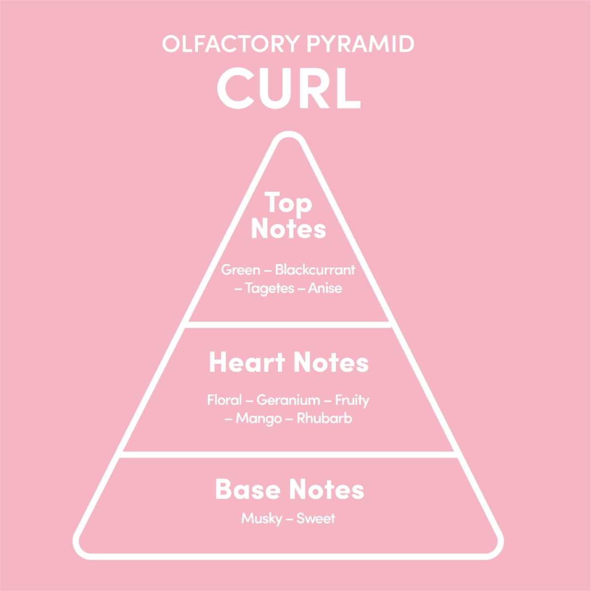 Curl Jelly Perfect Curls