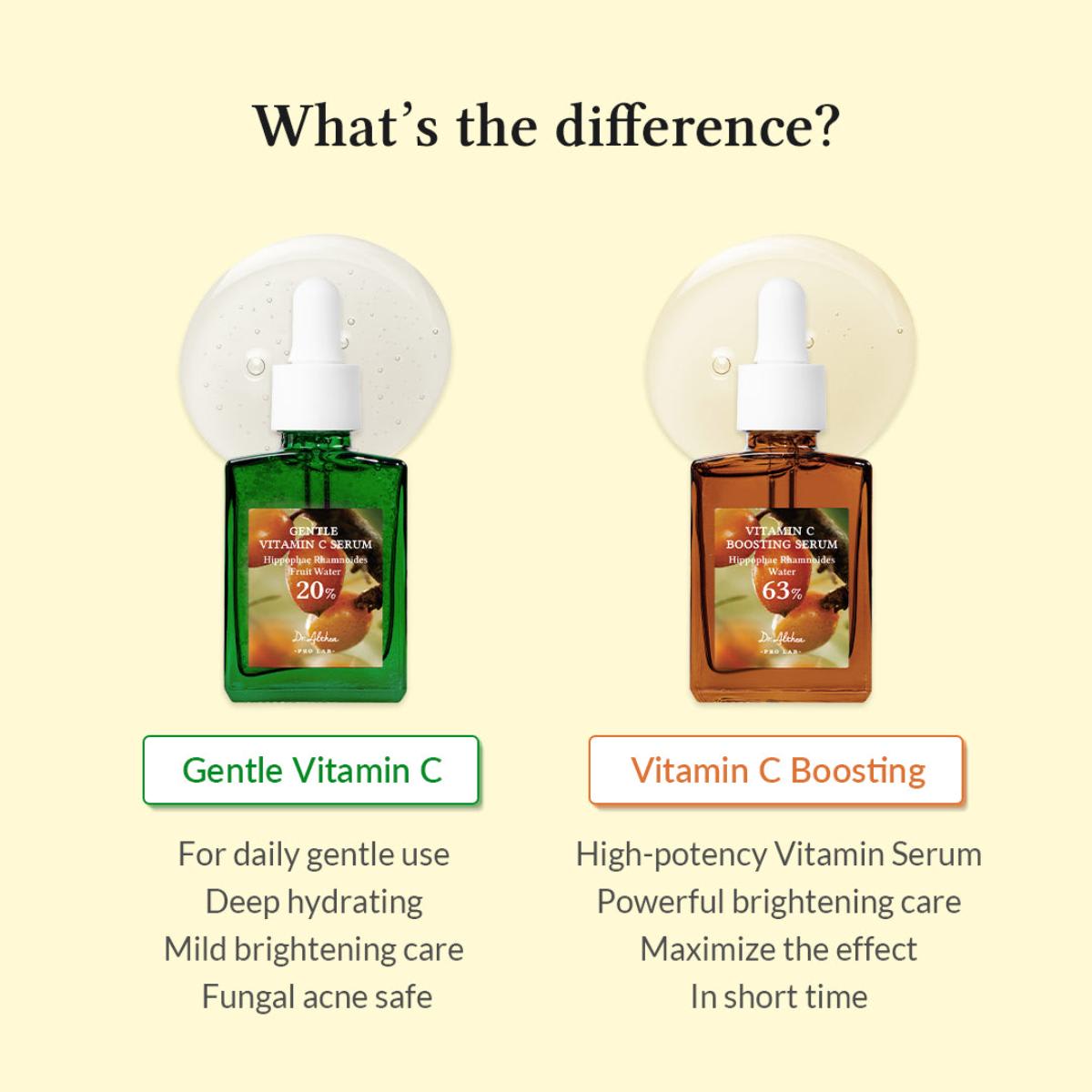 Gentle Vitamin C