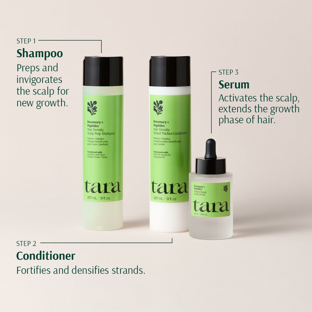 Rosemary Peptides Hair Density System