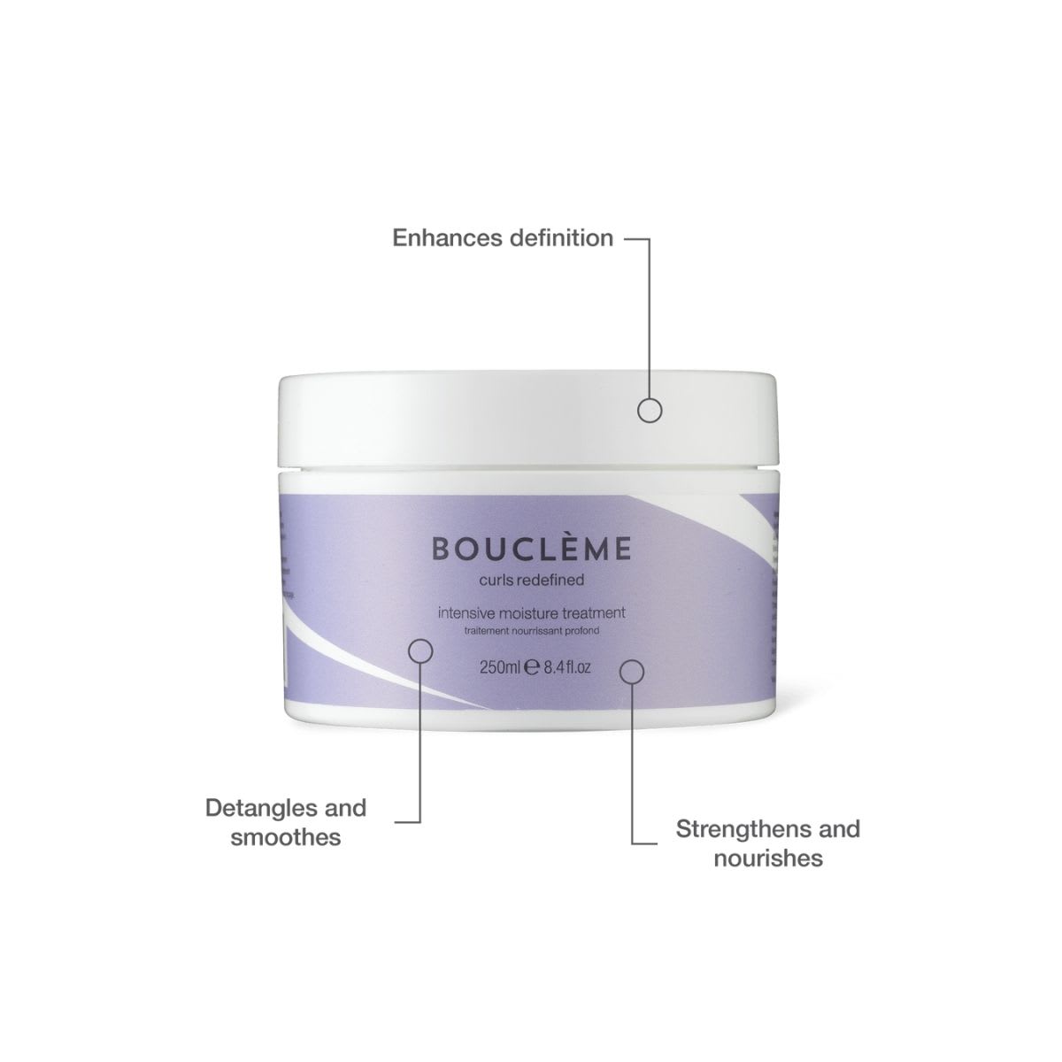Intensive Moisture Treatment