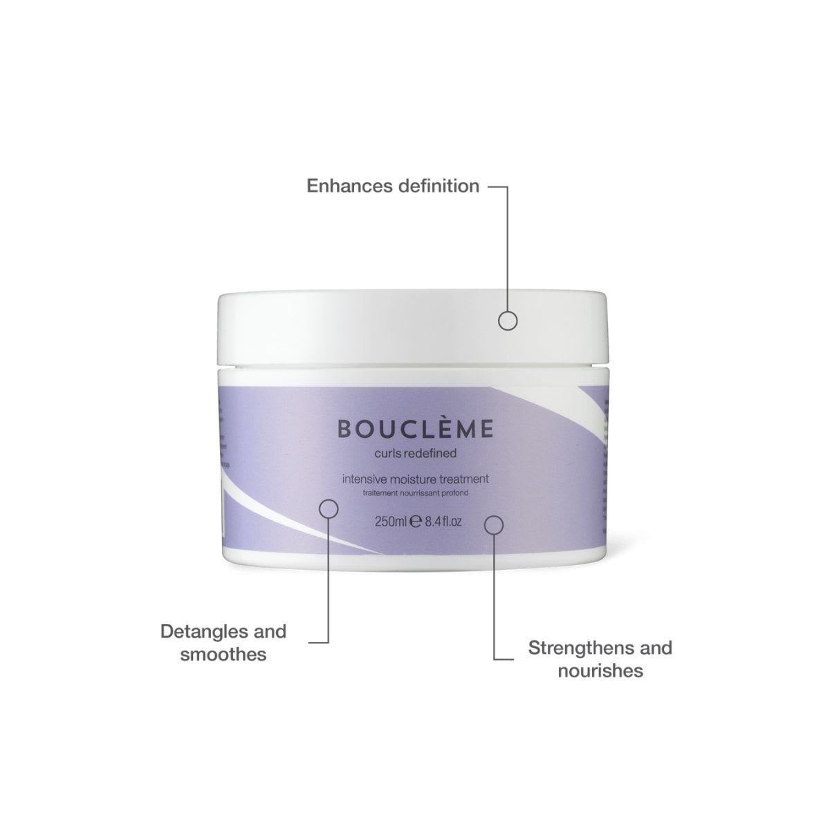 Intensive Moisture Treatment