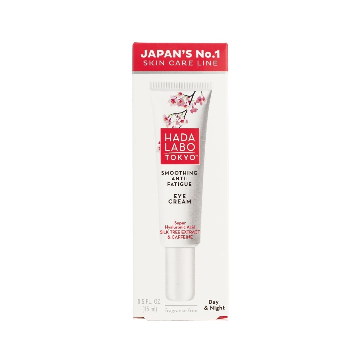 Smoothing Anti-fatigue