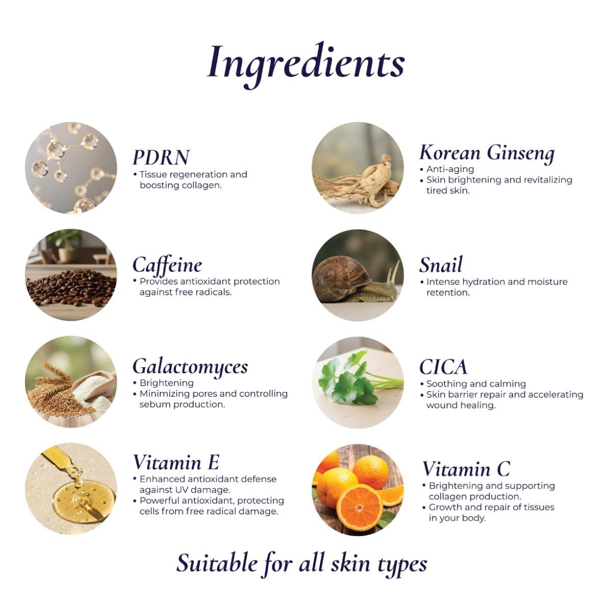 Pdrn Repair Serum