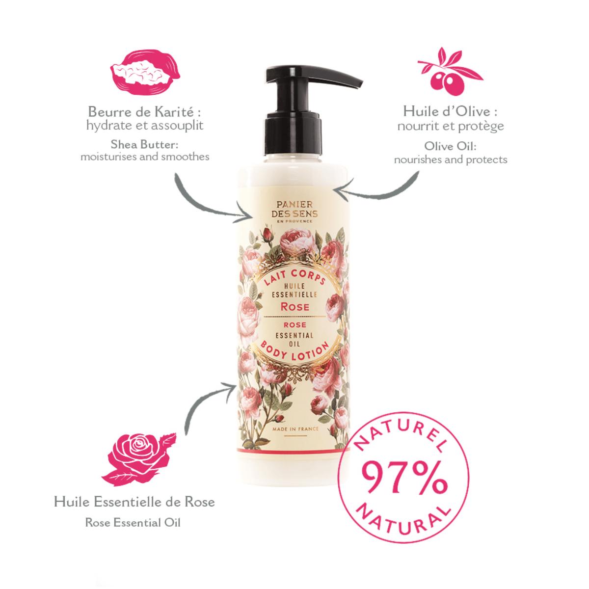 Essentials Rose Body Lotion