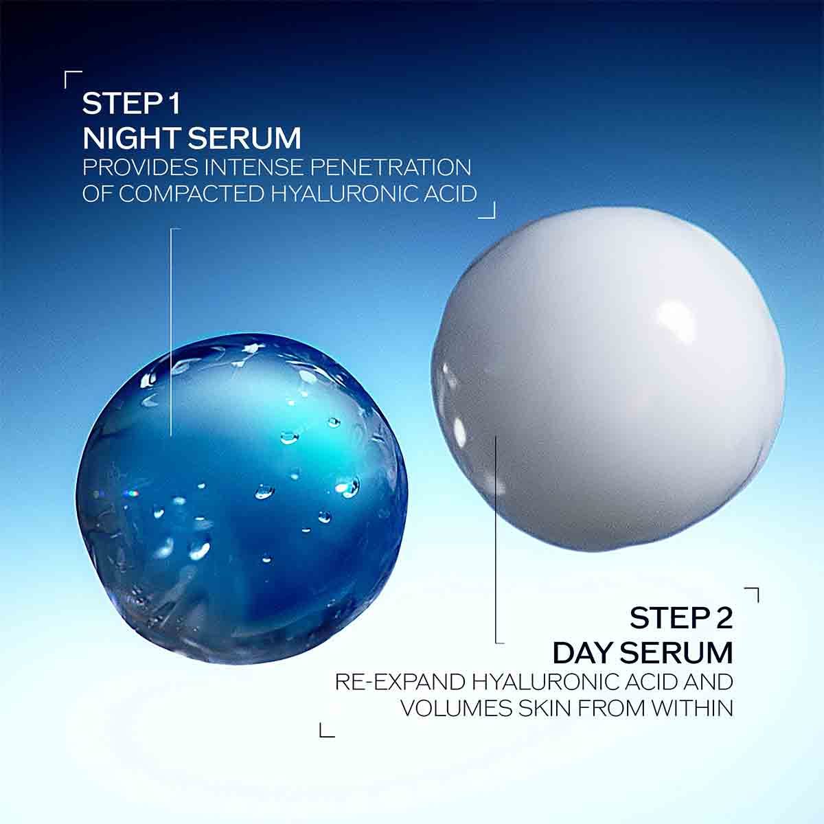 Bio Performance Skin Filler Serum