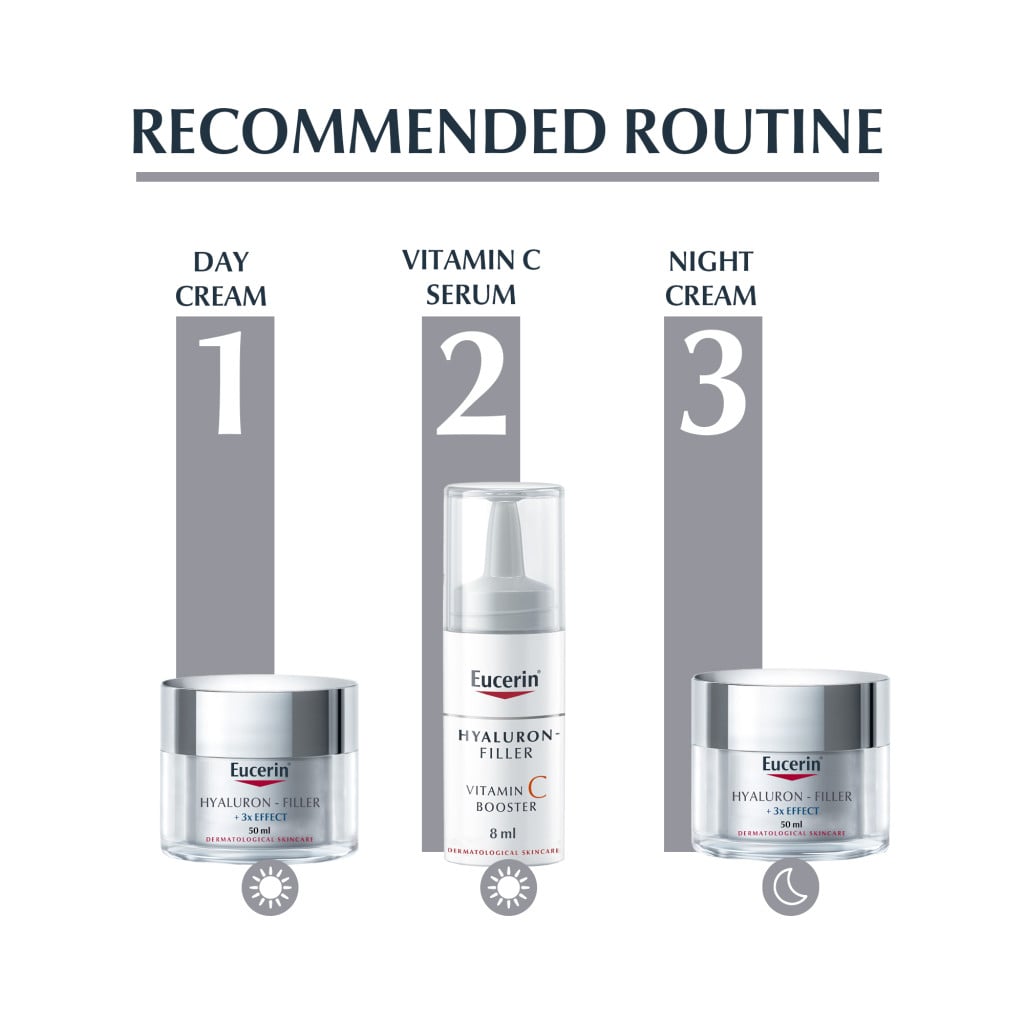 Hyaluron Filler Vit C Moisture Booster