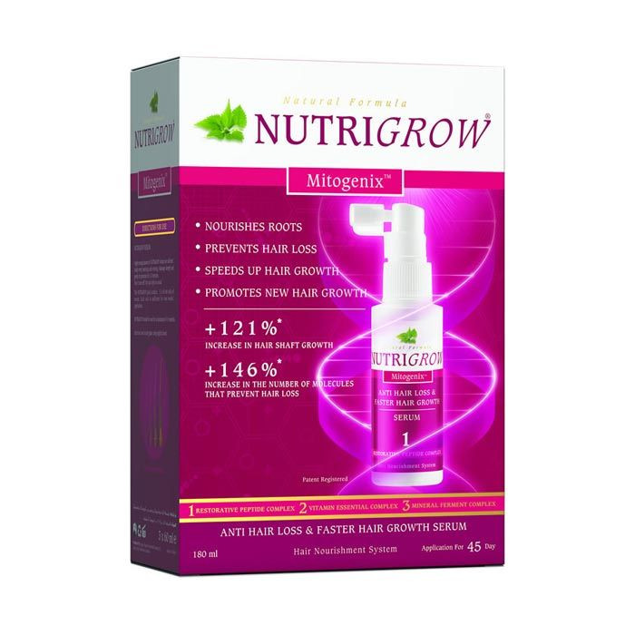 Anti Hair Loss & Faster Hair Growth Serum