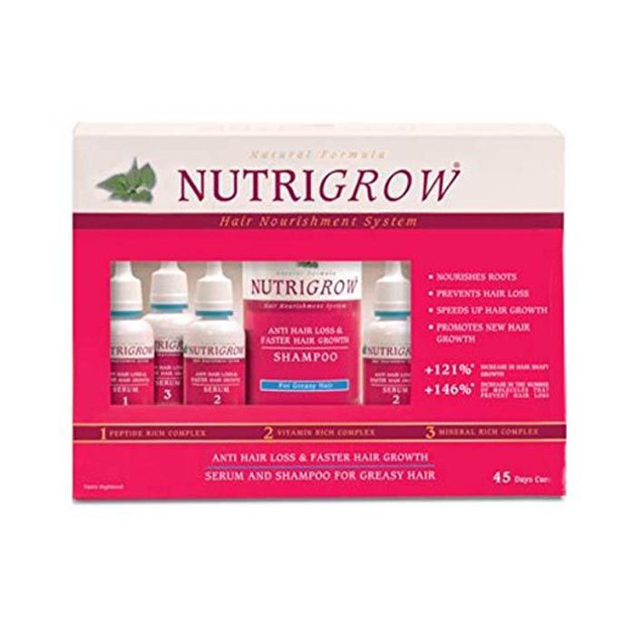 Anti Hair Loss & Fast Hair Growth Shampoo + Serum-gresyhair