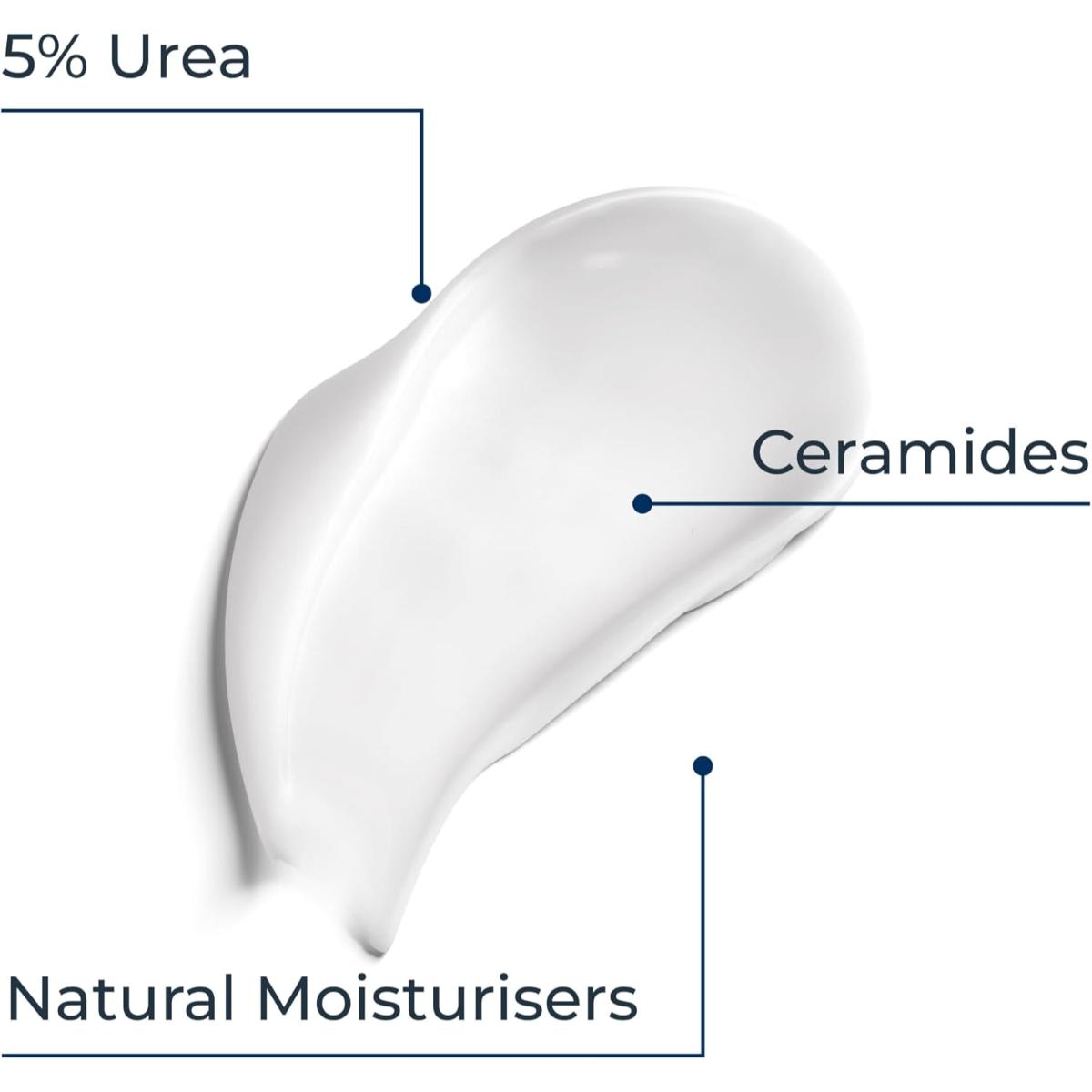 10% Urea Body Lotion