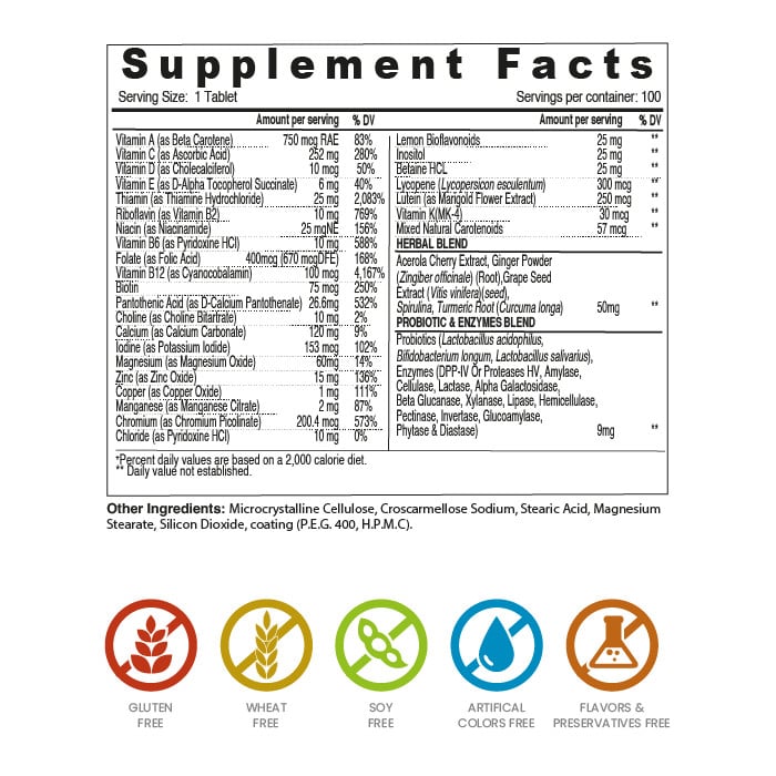 Nutrition Once Daily Multivitamin Men & Women