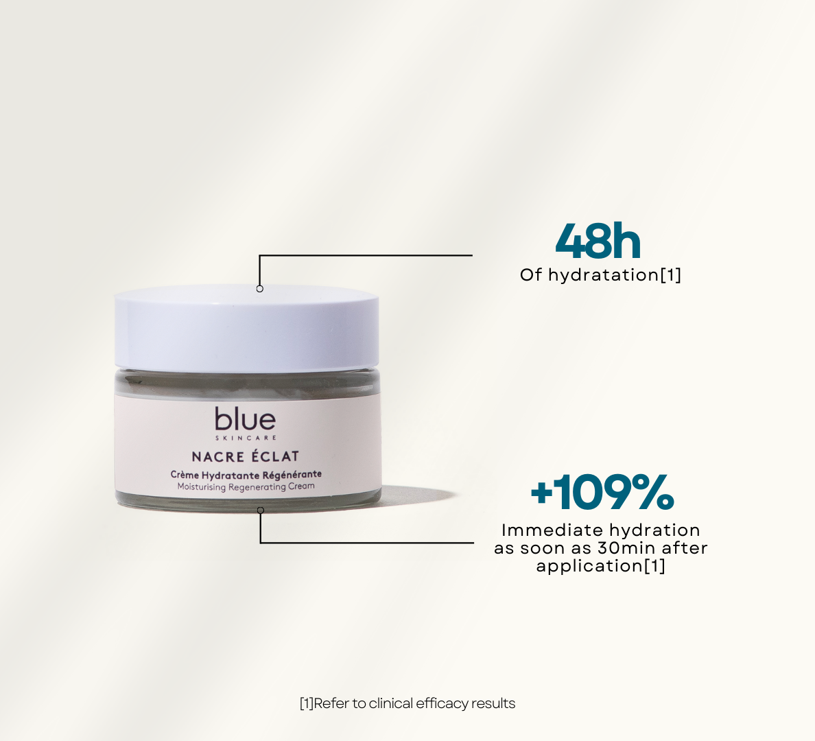 Regenerating Moisturising Cream