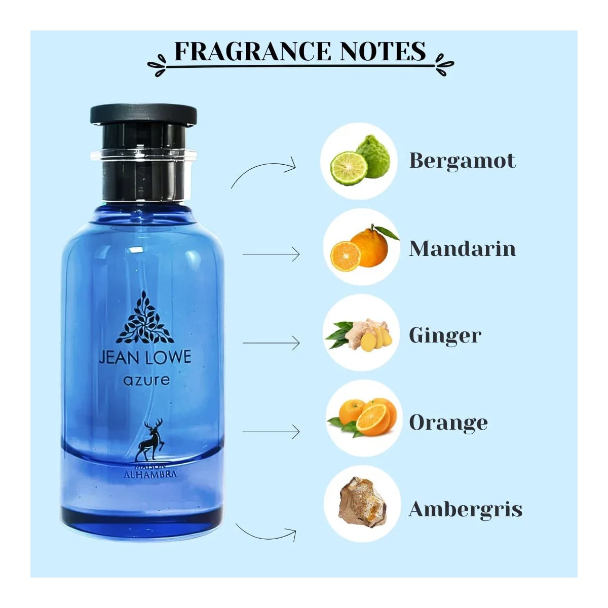 Jean Lowe Azure – Eau De Parfum