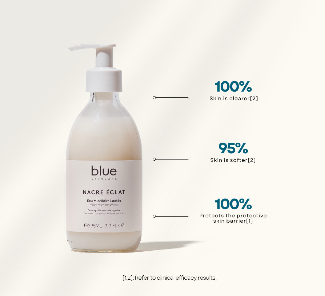 Milky Micellar Water
