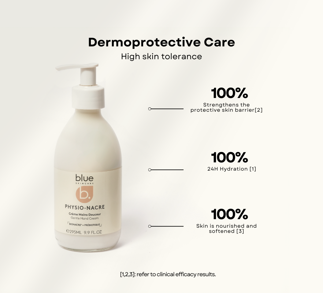 Gentle Hand Cream