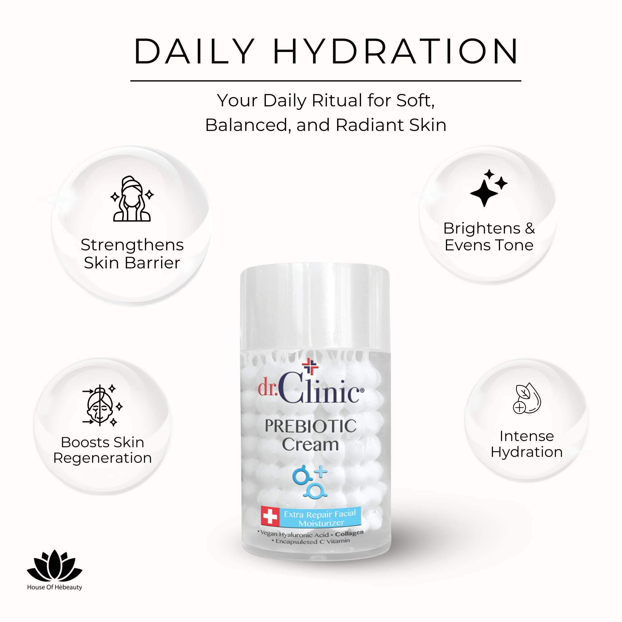 Prebiotic Collagen Facial Cream