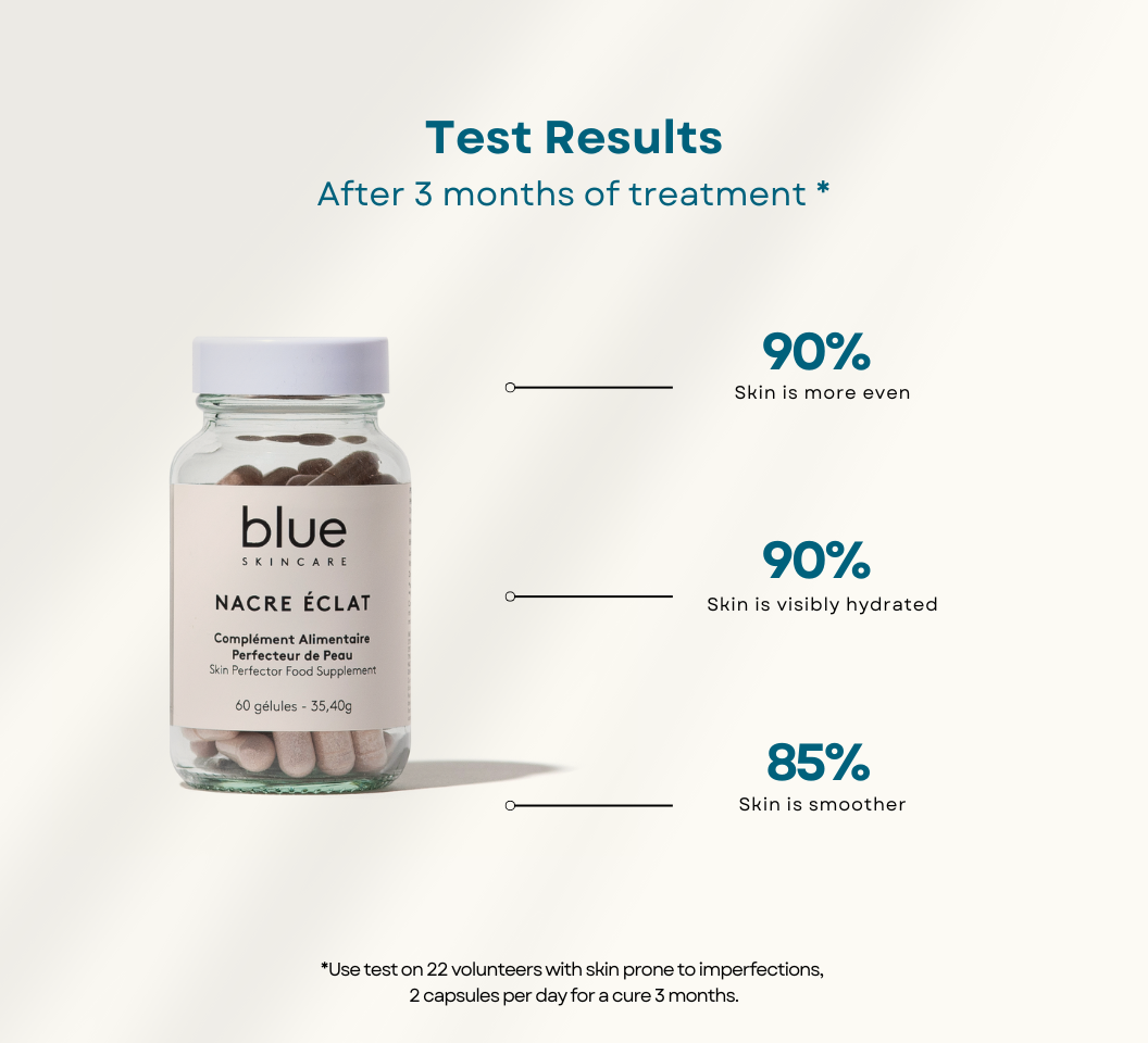 Skin Perfector Food Supplement