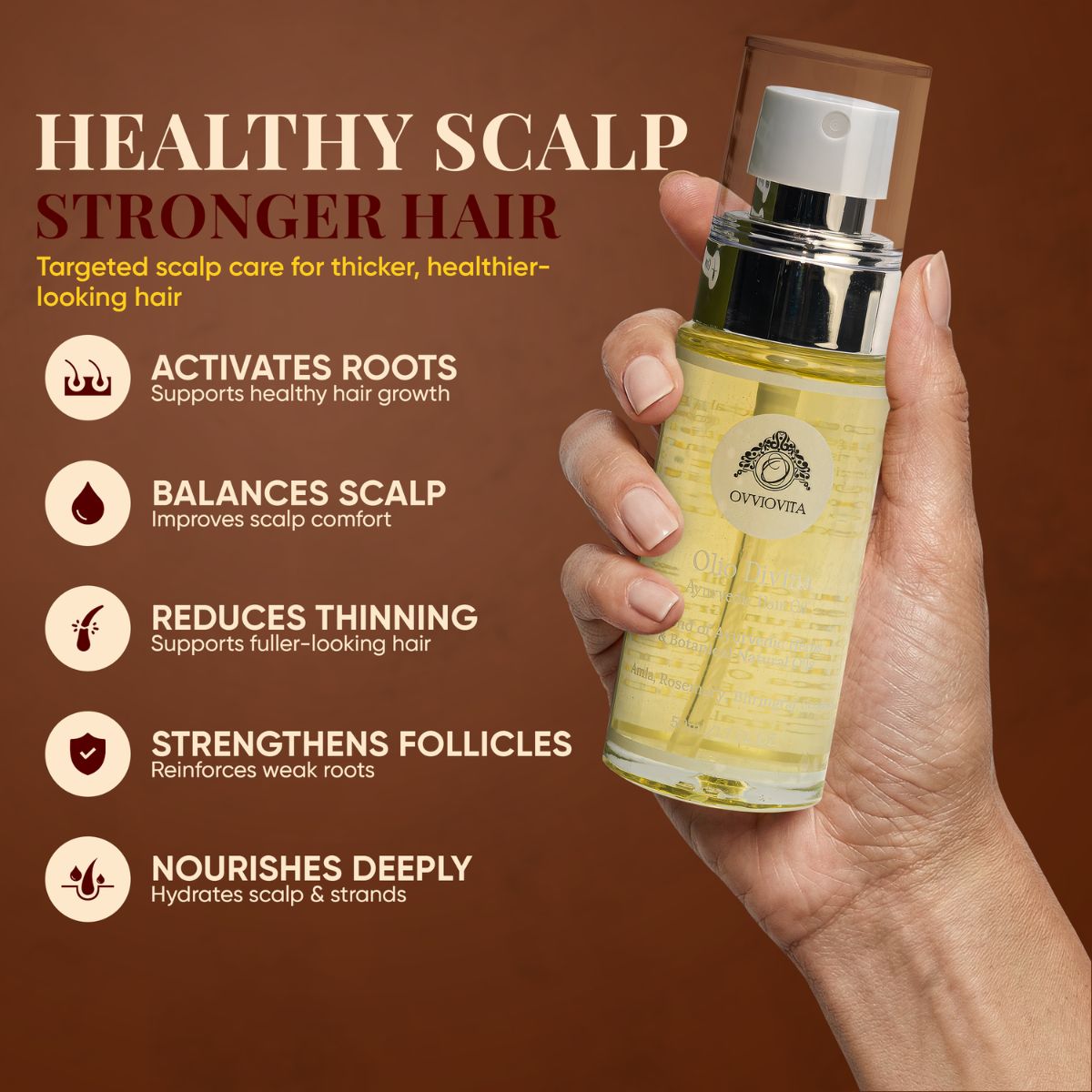 3 Step Anti Hair Loss Hair Growth & Hair Treatment Set